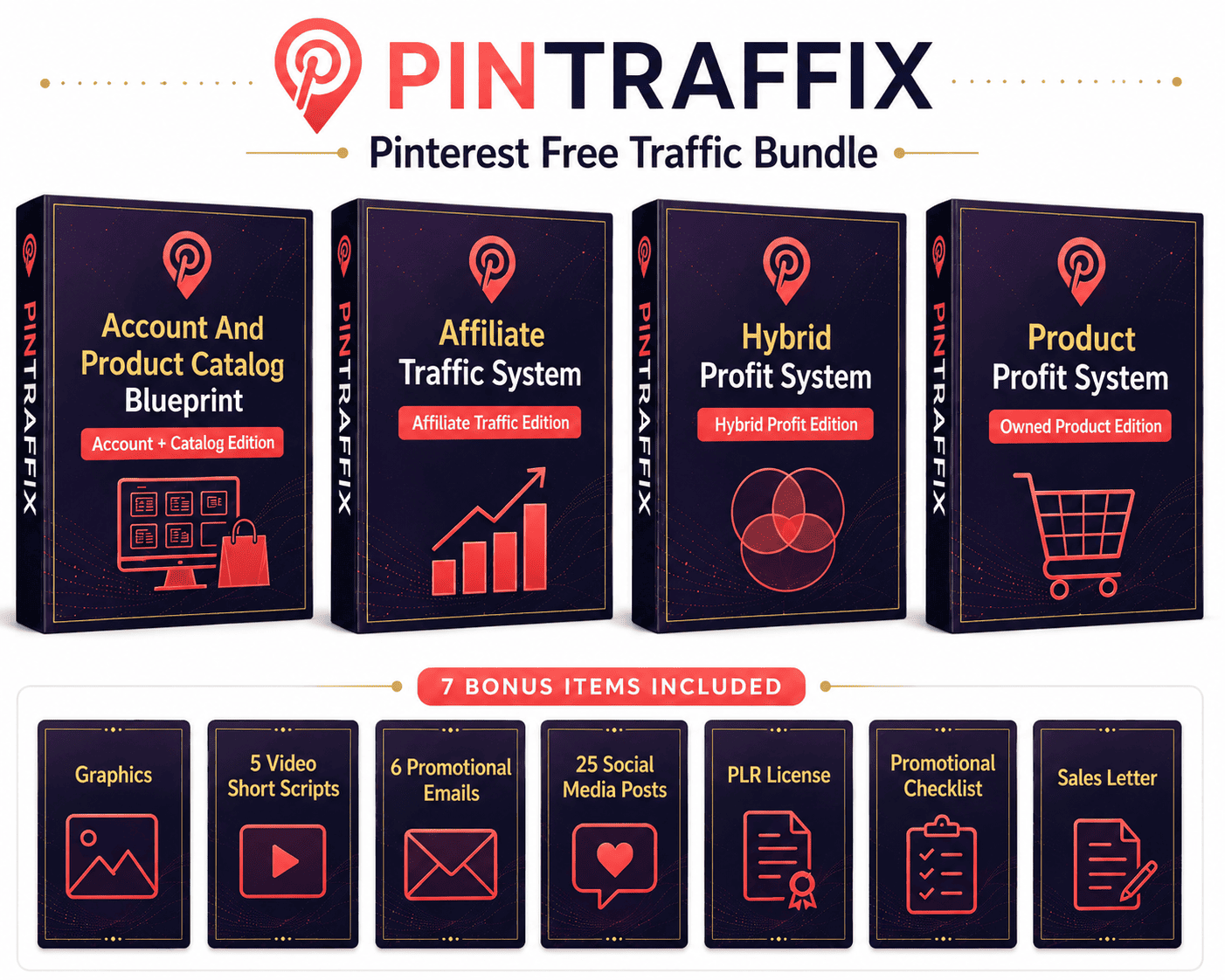 PinTraffix